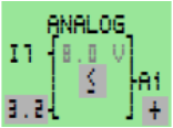Easy Display 3